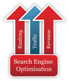 Complete SEO Package At Rs 10k