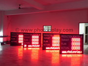 Electronic LED Display Board