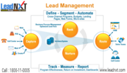 Lead Management Process in India