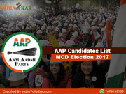 AAP Candidates List MCD Election 2017