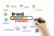 Find the Best Branding Agency in India