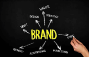 Brand Provoke- Top Branding Agency in India