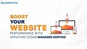 Managed Cloud Hosting Solutions