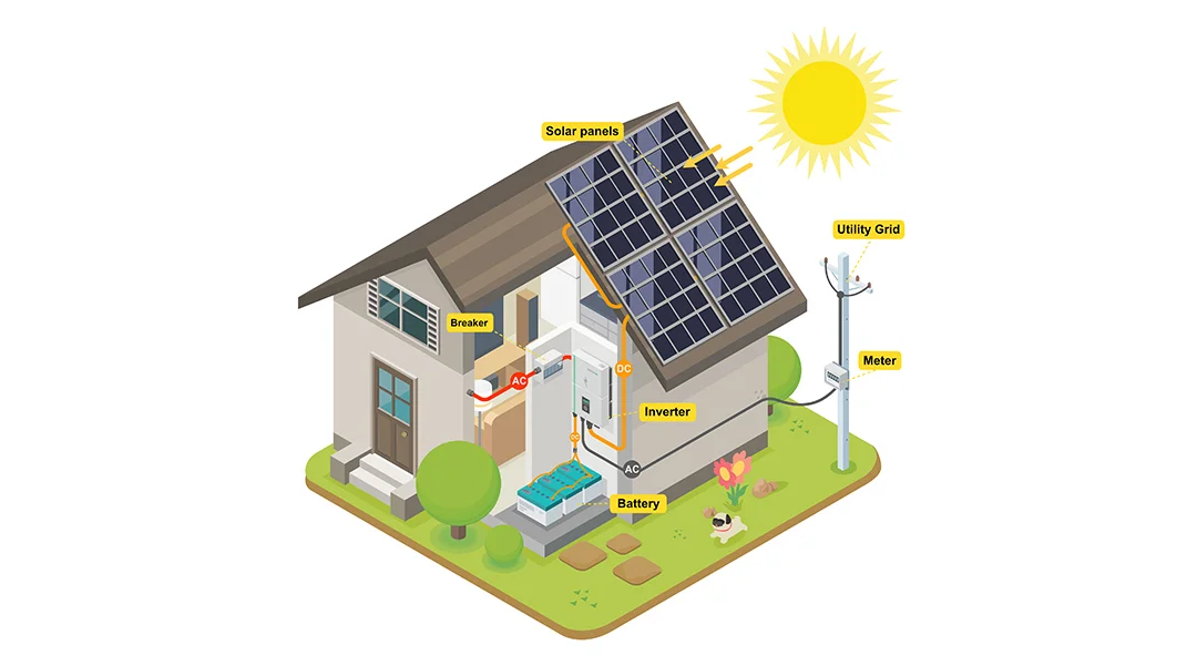 Solar Panels for Homes in Noida
