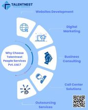 Social Media Marketing in India